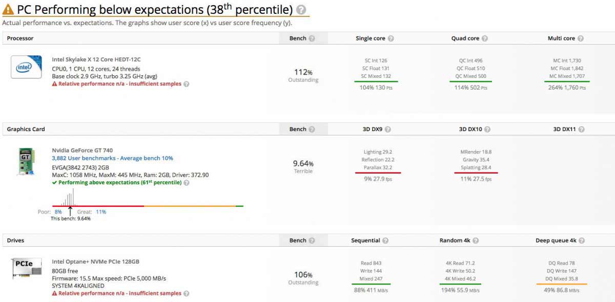 Intel Core i9-7900X and 7920X specificaţii şi teste neoficiale 7 core i9 7900x and 7920x benchmarks