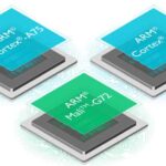 ZenBook Pro UX550 este răspunsul ASUS la noile MacBook Pro